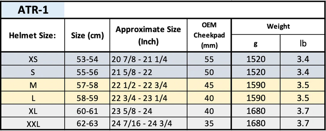 6D ATR-1 Helmet Size Chart by Head Circumference Measurements: XSM (extra small) fits 53 cm to 54 cm; SML (small) fits 55 cm to 56 cm; MED (medium) fits 57 cm to 58 cm; LRG (large) fits 58 cm to 59 cm; XLG (extra large) fits 60 cm to 61 cm; 2XL (double extra large) fits 62 cm to 63 cm