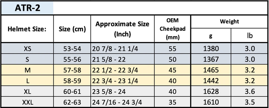 6D ATR-2 Helmet Size Chart by Head Circumference Measurements: XSM (extra small) fits 53 cm to 54 cm; SML (small) fits 55 cm to 56 cm; MED (medium) fits 57 cm to 58 cm; LRG (large) fits 58 cm to 59 cm; XLG (extra large) fits 60 cm to 61 cm; 2XL (double extra large) fits 62 cm to 63 cm