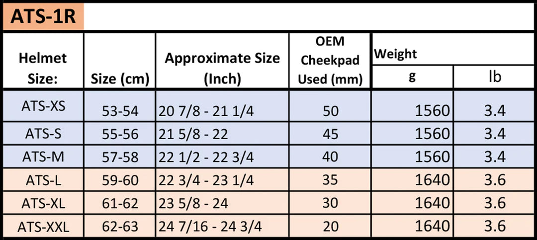 6D ATS-1R Helmet Size Chart by Head Circumference Measurements: XSM (extra small) fits 53 cm to 54 cm; SML (small) fits 55 cm to 56 cm; MED (medium) fits 57 cm to 58 cm; LRG (large) fits 59 cm to 60 cm; XLG (extra large) fits 61 cm to 62 cm; 2XL (double extra large) fits 62 cm to 63 cm