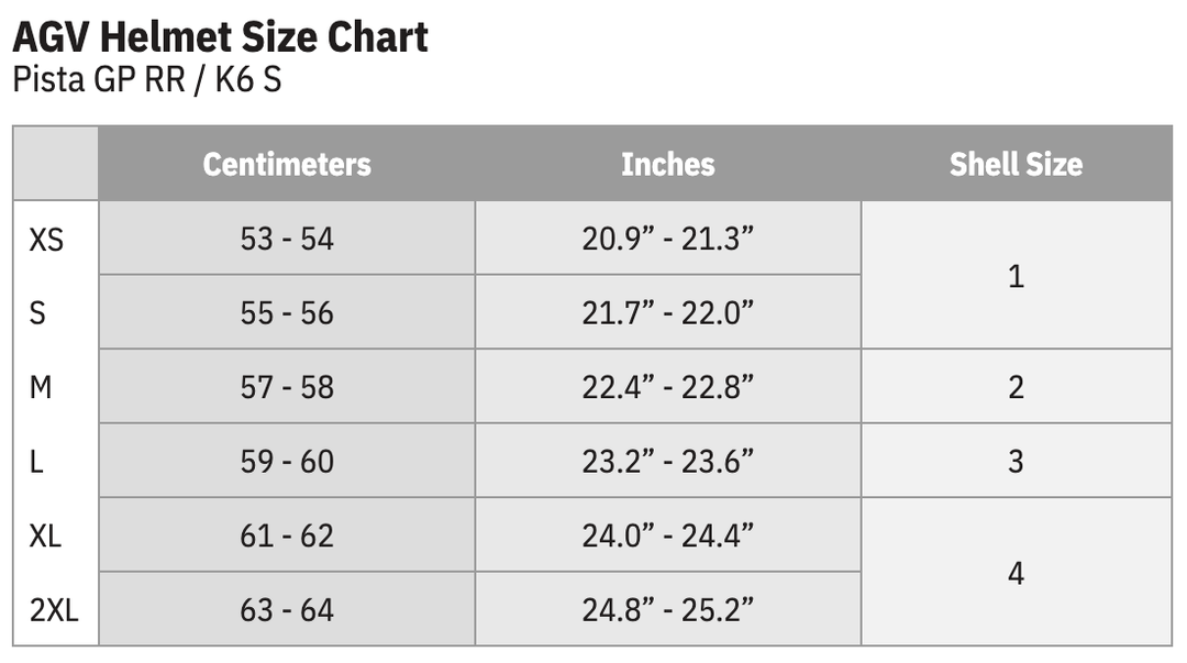 AGV Pista GP RR and K6 S Helmet Size Chart by Head Circumference Measurements: XSM (extra small) fits 53 cm to 54 cm; SML (small) fits 55 cm to 56 cm; MED (medium) fits 57 cm to 58 cm; LRG (large) fits to 59 cm to 60 cm; XLG (extra large) fits 61 cm to 62 cm; 2XL (double extra large) fits 63 cm to 64 cm