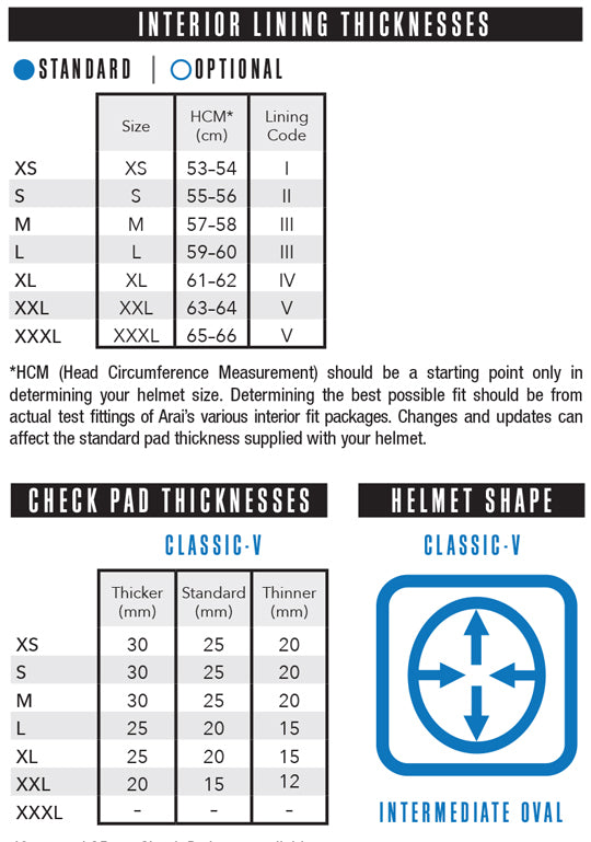 Arai Classic-V Size Chart for Head Shape of Intermediate Oval: XSM (extra small) fits 53 cm to 54 cm; SML (small) fits 55 cm to 56 cm; MED (medium) fits 57 cm to 58 cm; LRG (large) fits 59 cm to 60 cm; XLG (extra large) fits 61 cm to 62 cm; 2XL (double extra large) fits 63 cm to 64 cm; 3XL (triple extra large) fits 65 cm to 66 cm