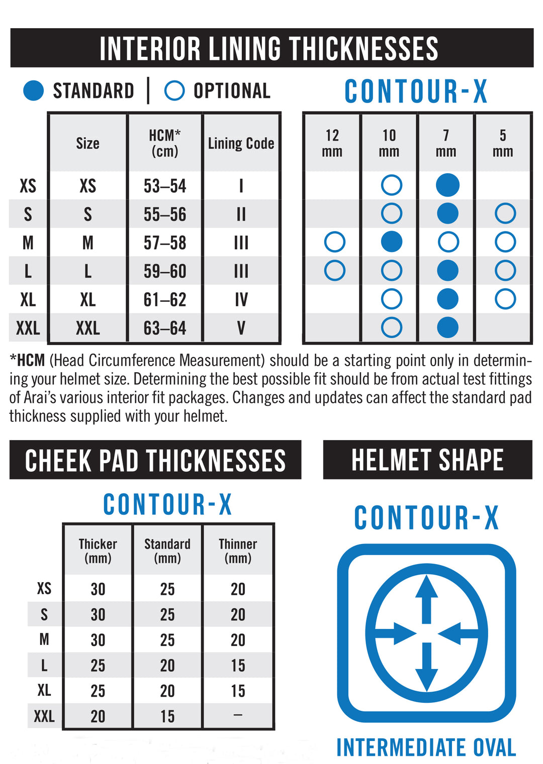 Arai Contour-X Size Chart for Head Shape of Intermediate Oval: XSM (extra small) fits 53 cm to 54 cm; SML (small) fits 55 cm to 56 cm; MED (medium) fits 57 cm to 58 cm; LRG (large) fits 59 cm to 60 cm; XLG (extra large) fits 61 cm to 62 cm; 2XL (double extra large) fits 63 cm to 64 cm; 3XL (triple extra large) fits 65 cm to 66 cm