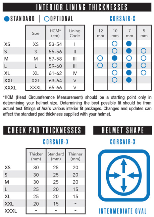 Arai Corsair-X Size Chart for Head Shape of Intermediate Oval: XSM (extra small) fits 53 cm to 54 cm; SML (small) fits 55 cm to 56 cm; MED (medium) fits 57 cm to 58 cm; LRG (large) fits 59 cm to 60 cm; XLG (extra large) fits 61 cm to 62 cm; 2XL (double extra large) fits 63 cm to 64 cm; 3XL (triple extra large) fits 65 cm to 66 cm
