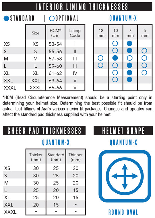 Arai Quantum-X Size Chart for Head Shape of Round Oval: XSM (extra small) fits 53 cm to 54 cm; SML (small) fits 55 cm to 56 cm; MED (medium) fits 57 cm to 58 cm; LRG (large) fits 59 cm to 60 cm; XLG (extra large) fits 61 cm to 62 cm; 2XL (double extra large) fits 63 cm to 64 cm; 3XL (triple extra large) fits 65 cm to 66 cm