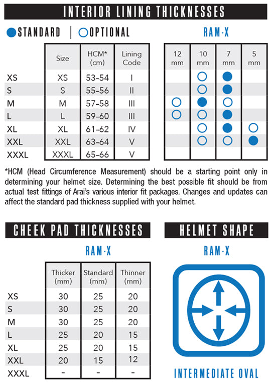 Arai Ram-X Size Chart for Head Shape of Intermediate Oval: XSM (extra small) fits 53 cm to 54 cm; SML (small) fits 55 cm to 56 cm; MED (medium) fits 57 cm to 58 cm; LRG (large) fits 59 cm to 60 cm; XLG (extra large) fits 61 cm to 62 cm; 2XL (double extra large) fits 63 cm to 64 cm; 3XL (triple extra large) fits 65 cm to 66 cm