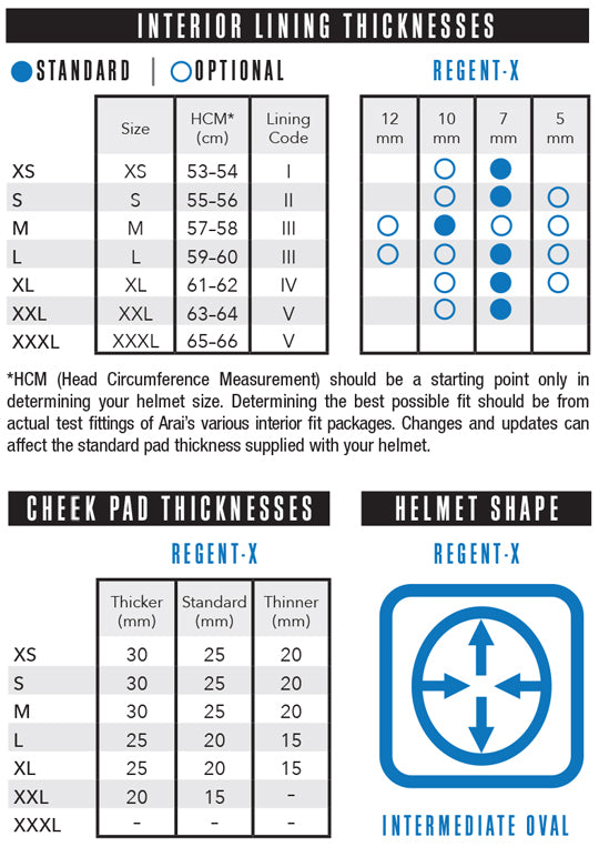 Arai Regent-X Size Chart for Head Shape of Intermediate Oval: XSM (extra small) fits 53 cm to 54 cm; SML (small) fits 55 cm to 56 cm; MED (medium) fits 57 cm to 58 cm; LRG (large) fits 59 cm to 60 cm; XLG (extra large) fits 61 cm to 62 cm; 2XL (double extra large) fits 63 cm to 64 cm; 3XL (triple extra large) fits 65 cm to 66 cm