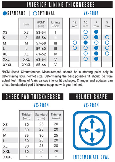 Arai VX-Pro4 Size Chart  for Head Shape of Intermediate Oval: XSM (extra small) fits 53 cm to 54 cm; SML (small) fits 55 cm to 56 cm; MED (medium) fits 57 cm to 58 cm; LRG (large) fits 59 cm to 60 cm; XLG (extra large) fits 61 cm to 62 cm; 2XL (double extra large) fits 63 cm to 64 cm; 3XL (triple extra large) fits 65 cm to 66 cm