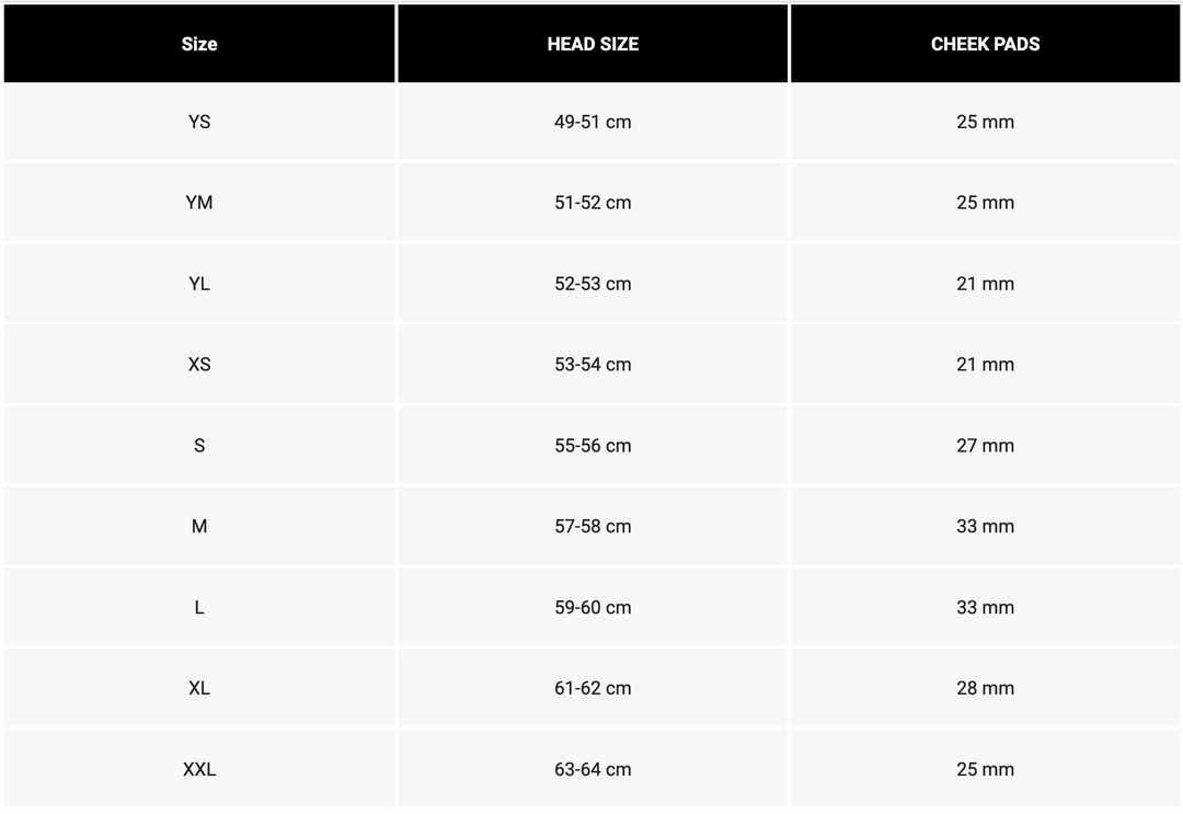 Fox Racing Helmet Size Chart by Head Circumference Measurements: YSM (youth small) fits 49 cm to 51 cm; YMD (youth medium) fits 51 cm to 52 cm; YLG (youth large) fits 52 cm to 53 cm; XSM (extra small) fits 53 cm to 54 cm; SML (small) fits 55 cm to 56 cm; MED (medium) fits 57 cm to 58 cm; LRG (large) fits 59 cm to 60 cm; XLG (extra large) fits 61 cm to 62 cm; 2XL (double extra large) fits 63 cm to 64 cm
