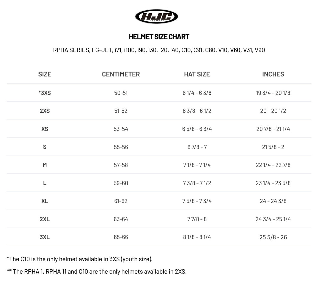 HJC Helmet Size Chart by Head Circumference Measurements: 3XS (triple extra small) fits 50 cm to 51 cm; 2XS (double extra small) fits 51 cm to 52 cm; XSM (extra small) fits 53 cm to 54 cm; SML (small) fits 55 cm to 56 cm; MED (medium) fits 57 cm to 58 cm; LRG (large) fits 59 cm to 60 cm; XLG (extra large) fits 61 cm to 62 cm; 2XL (double extra large) fits 63 cm to 64 cm; 3XL (triple extra large) fits 65 cm to 66 cm