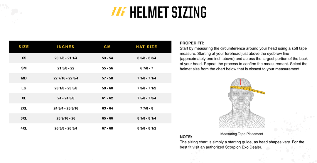 Scorpion Helmet Size Chart by Head Circumference Measurements: XSM (extra small) fits 53 cm to 54 cm; SML (small) fits 55 cm to 56 cm; MED (medium) fits 57 cm to 58 cm; LRG (large) fits 59 cm to 60 cm; XLG (extra large) fits 61 cm to 62 cm; 2XL (double extra large) fits 63 cm to 64 cm; 3XL (triple extra large) fits 65 cm to 66 cm; 4XL (quadruple extra large) fits 67 cm to 68 cm