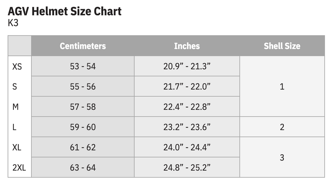 AGV K3 Helmet Size Chart by Head Circumference Measurements: XSM (extra small) fits 53 cm to 54 cm; SML (small) fits 55 cm to 56 cm; MED (medium) fits 57 cm to 58 cm; LRG (large) fits to 59 cm to 60 cm; XLG (extra large) fits 61 cm to 62 cm; 2XL (double extra large) fits 63 cm to 64 cm