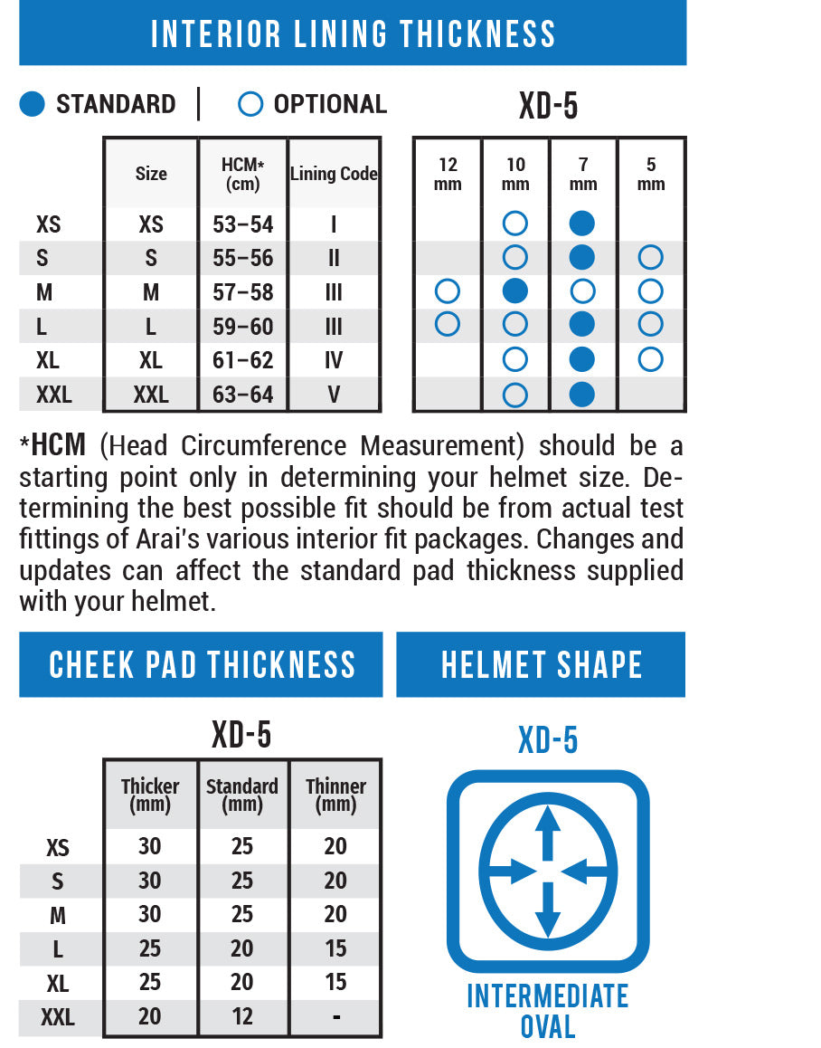 Arai XD-5 Size Chart for Head Shape of Intermediate Oval: XSM (extra small) fits 53 cm to 54 cm; SML (small) fits 55 cm to 56 cm; MED (medium) fits 57 cm to 58 cm; LRG (large) fits 59 cm to 60 cm; XLG (extra large) fits 61 cm to 62 cm; 2XL (double extra large) fits 63 cm to 64 cm