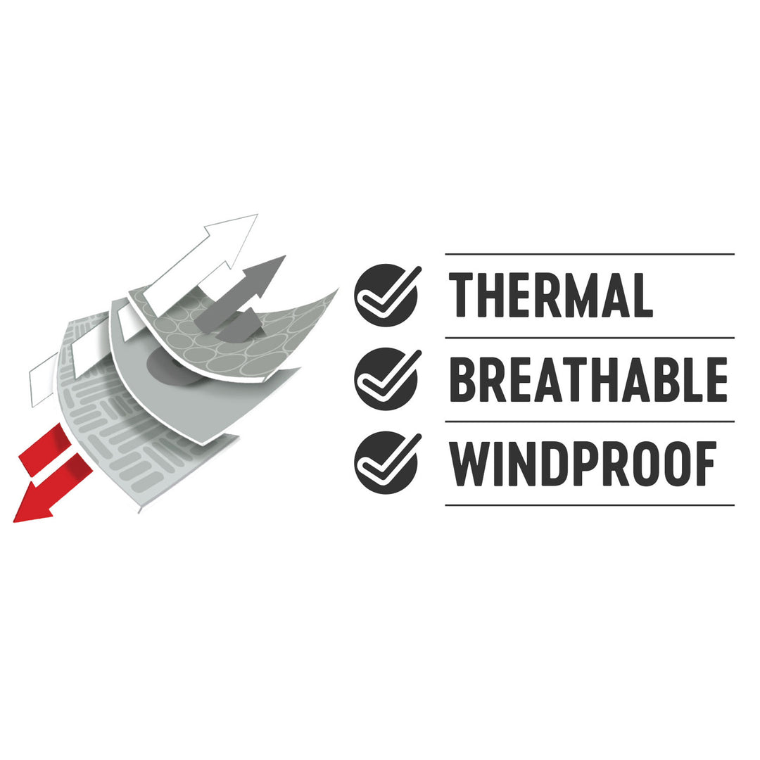 Noru Full Heat Balaclava - Info Graphic