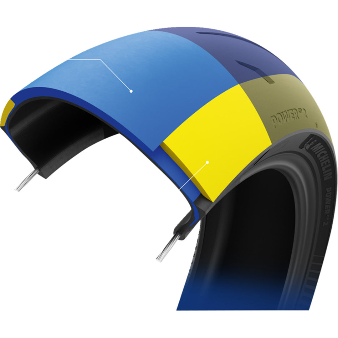 Michelin Power GP2 Tire - Graphic of Internal Layers and Material