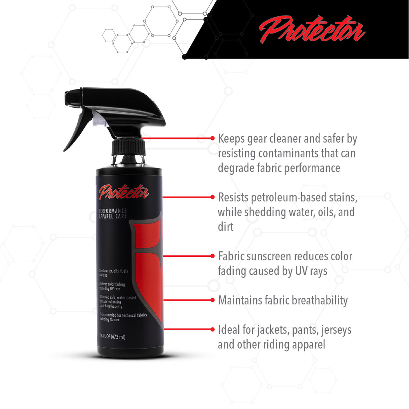 Molecule Apparel Protector 16 oz Sprayer