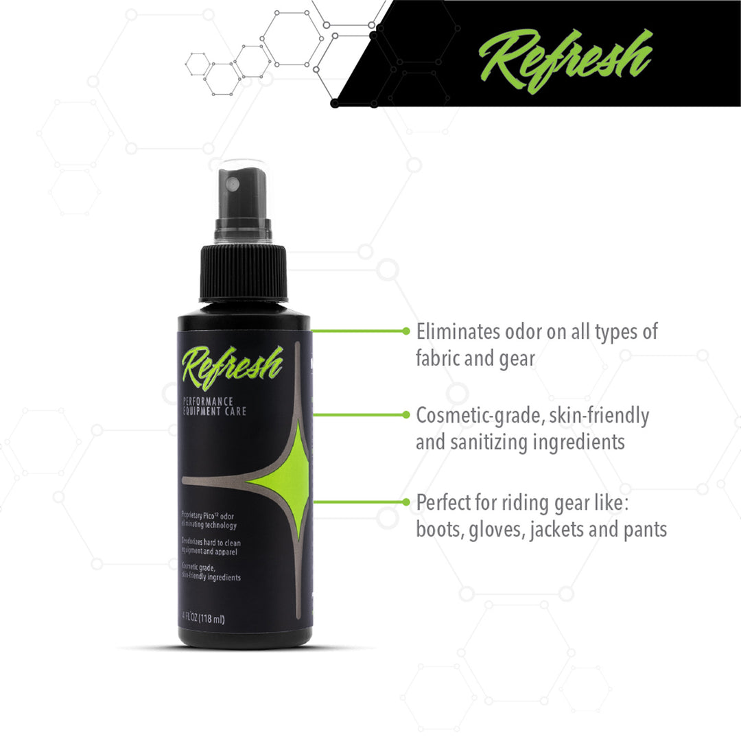 Molecule Apparel Refresh Sprayer - Info Graphic