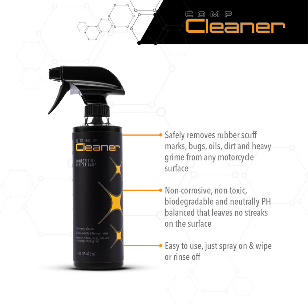 Molecule Competition Vehicle Cleaner 16 oz Sprayer - Info Graphic