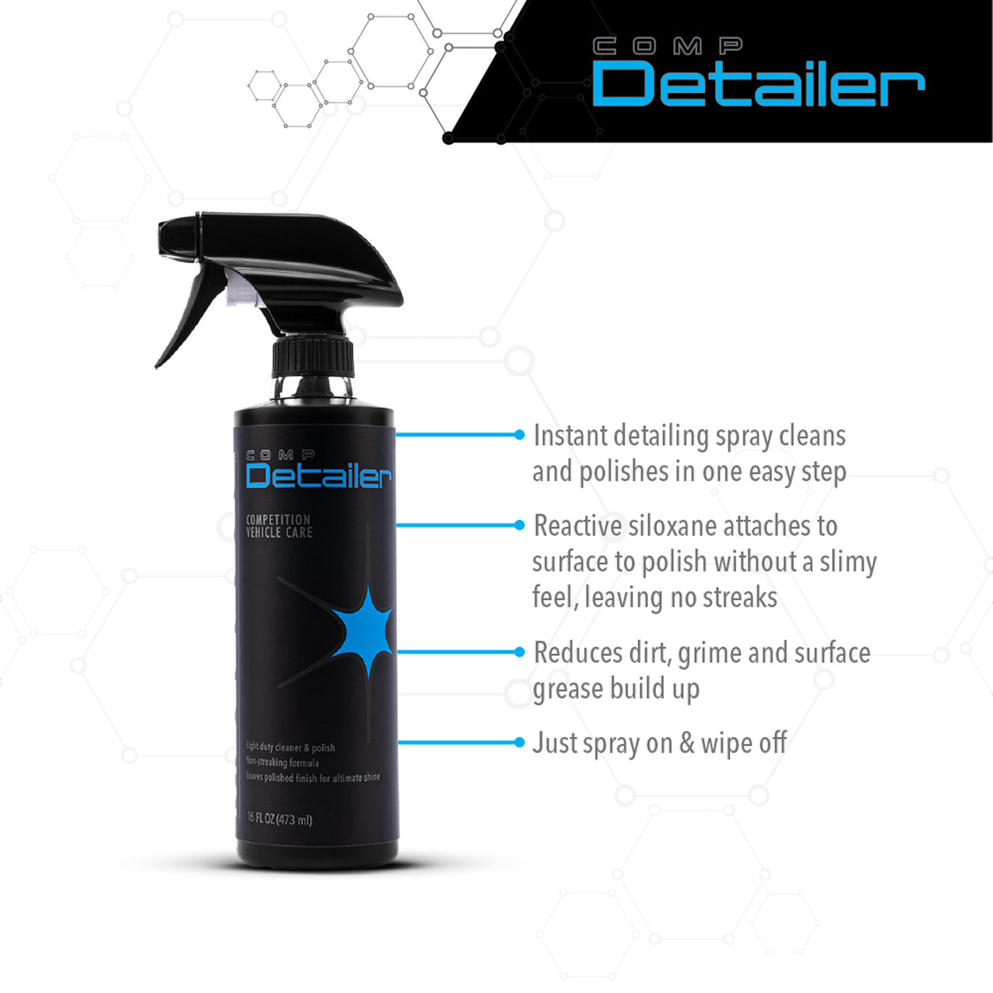 Molecule Competition Vehicle Detailer 16 oz Sprayer