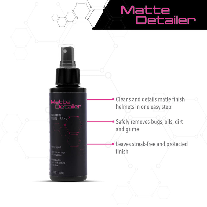 Molecule Helmet Matte Detailer 4 oz Sprayer - Info Graphic