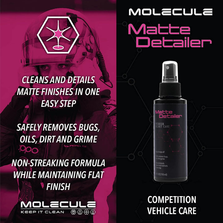 Molecule Helmet Matte Detailer 4 oz Sprayer - Graphic of Attributes