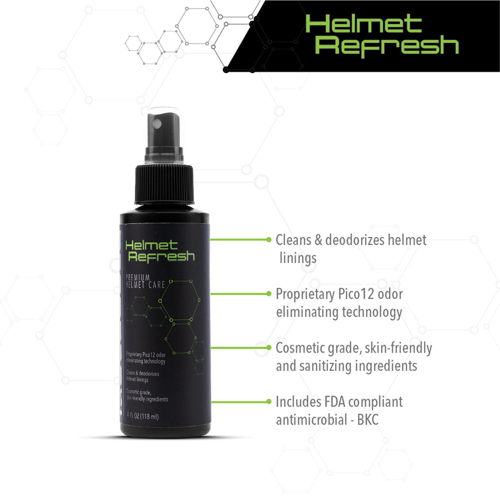 Molecule Helmet Refresh 4 oz Sprayer - Info Graphic